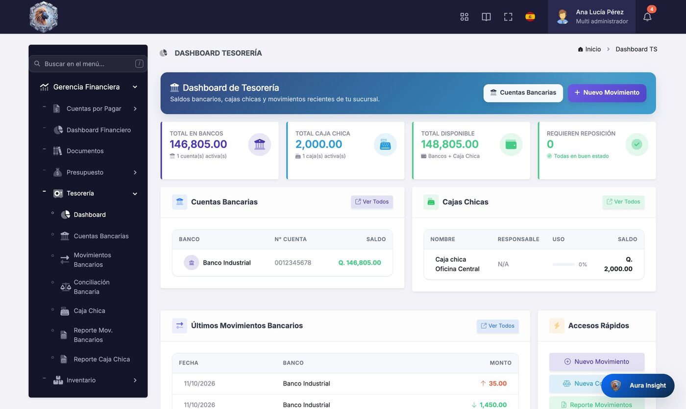 Captura del módulo Tesorería y cuentas de RoyaltyFusion ERP